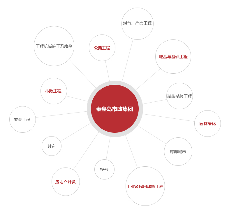 2121非凡·(中国集团)体育官方网站